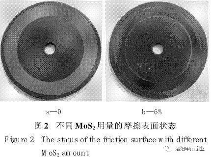 无油润滑二硫化钼粉（MoS2）摩擦片的生产与特点