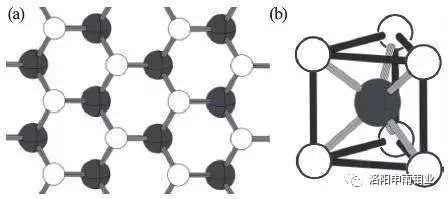 二硫化钼助力超薄超快逻辑和等离子体设备研发